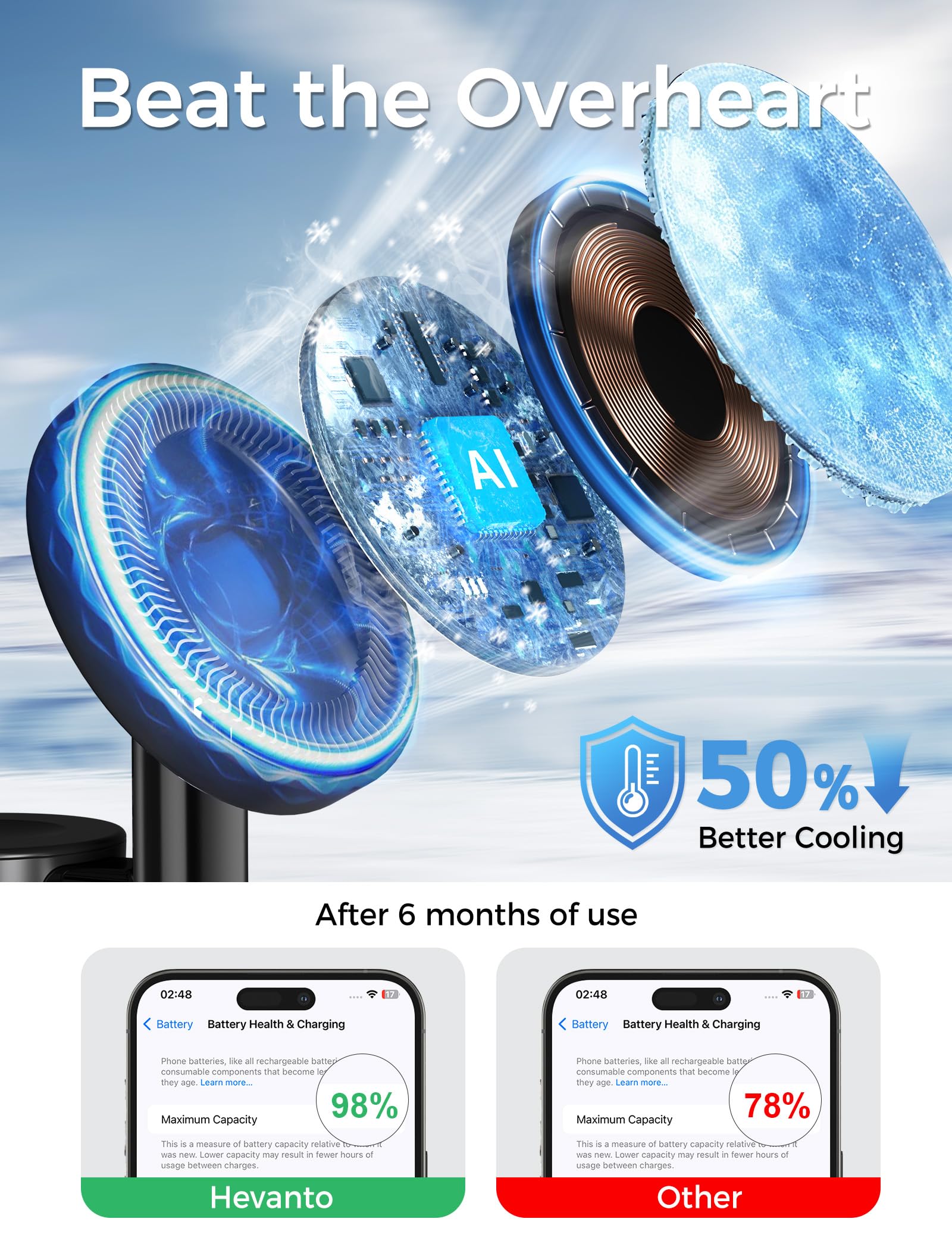 2025 3 in 1 Wireless Charging Station for Apple MagSafe Charger, 15W Fast Magnetic Mag-Safe Charger Stand for iPhone 17 16 15 14 13 12 Apple Watch AirPods Series, Gifts for Men