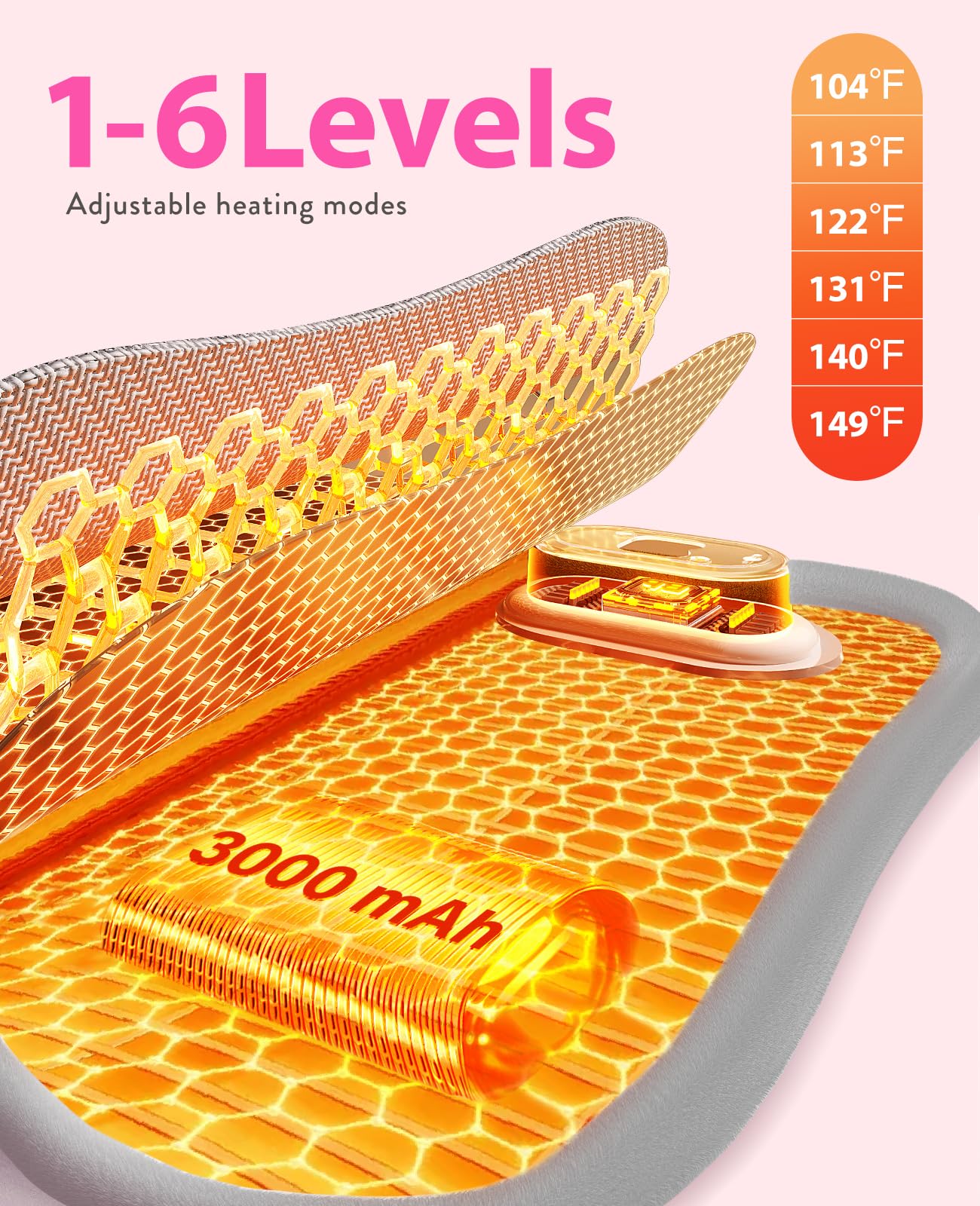 Portable Heating Pad for Period Cramps: Cordless Menstrual Heating Pad with 6 Heat Levels and 6 Massage Modes, 3s Fast Heating Gift for Women and Girl(Pink)