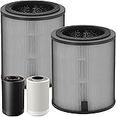 2 Pack JF100 Replacement Filter, Compatible with JF100 Air Purifier, 3-in-1 Pre-Filter, H13 True and Activated Carbon Filtration System