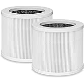 Lhari 2 Pack A1 Replacement Filter, Compatible with VEWIOR Air Purifier HQSC-50, HQKJ-80, AMEIFU AP01W, KOIOS HQKJ-50 and Tailulu PUR0003 Air Purifier, 3-in-1 H13 True HEPA Filter