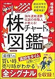 36年連戦連勝 伝説の株職人が教える! 株チャート図鑑