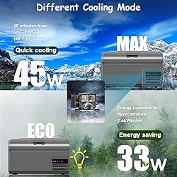Alpicool MG15 Mini Portable Freezer, 12 Volt Car