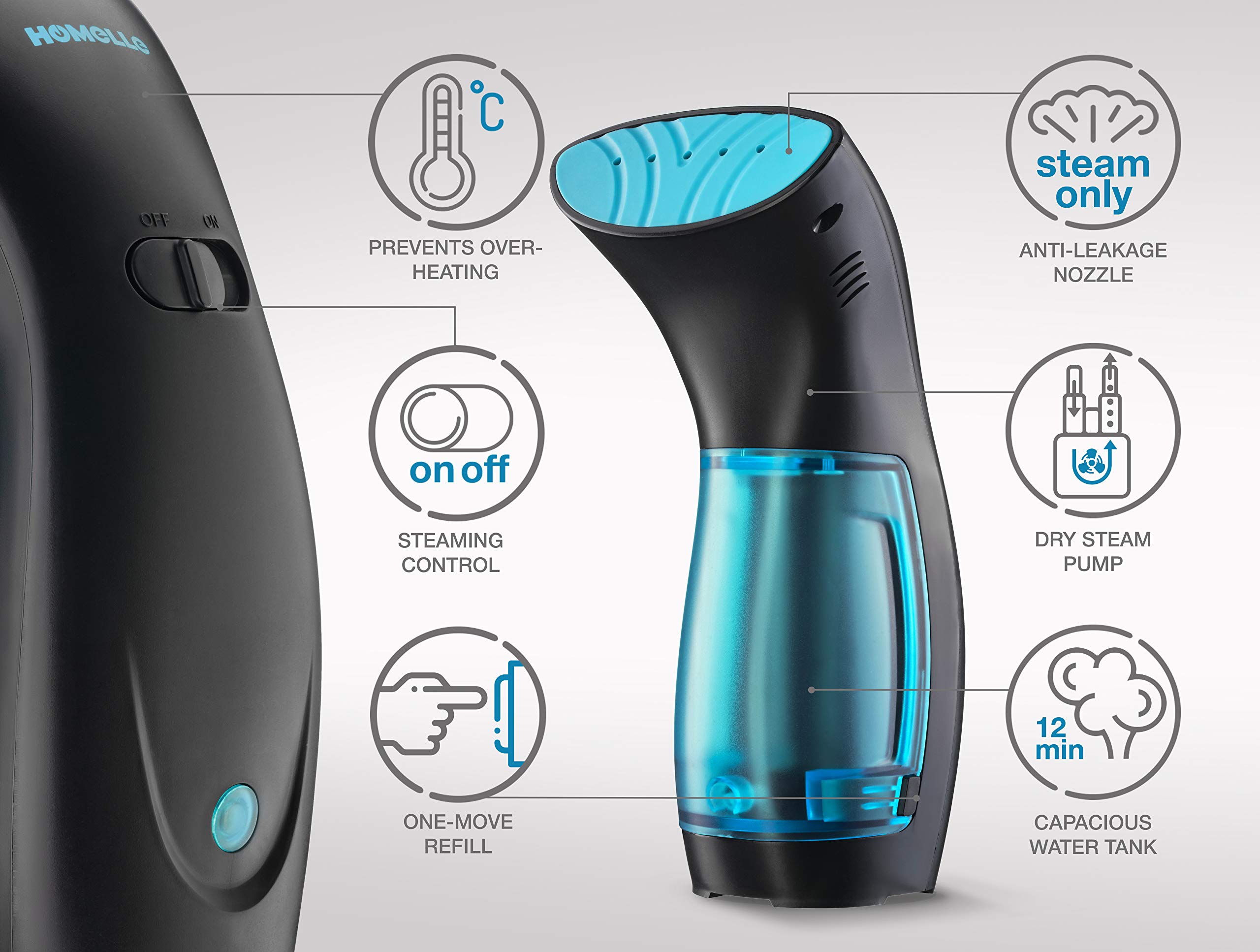 HOMELLE Travel Steamer for Clothes Handheld Garment Steamer, Mini Portable Fabric Steamer, Iron Wrinkles Steam Remover, 25s Fast Heat-up, 120ml Water Tank, Anti-Leak Ironing Pump System, 950W – 360°