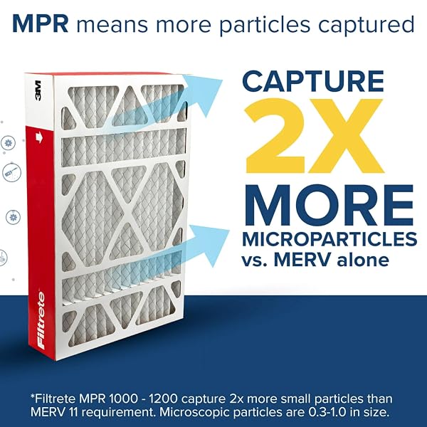 FILTRETE 16X25X5 AC FURNACE AIR FILTER, MPR 1000, MERV 11, FITS LENNOX DEVICES, ALLERGEN DEFENSE, ELECTROSTATIC AIR CLEANING FILTER, 2-PACK (ACTUAL SIZE 15.63X24.74X4.31 IN)