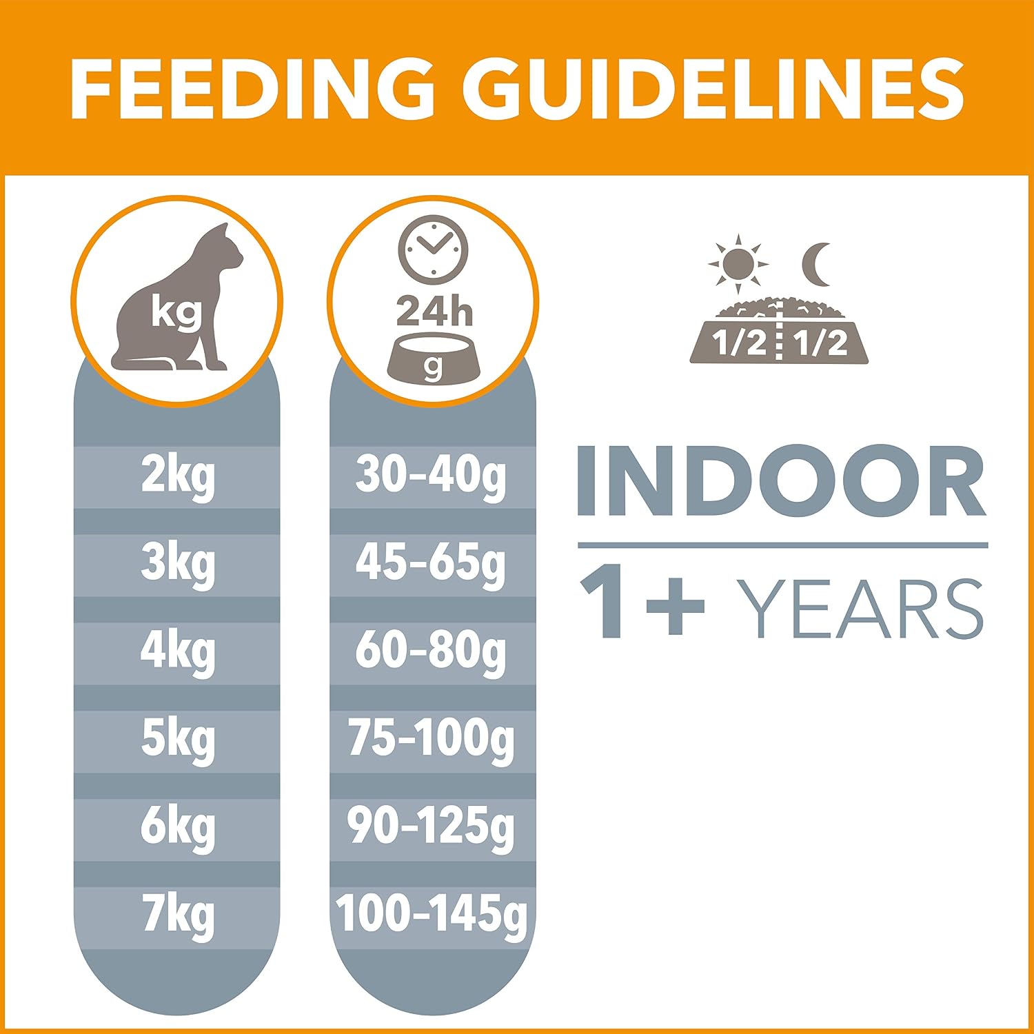 IAMS Indoor Complete Dry Cat Food for Adult and Senior Cats with Chicken 800 g, 800 g (Pack of 1) - Image 4