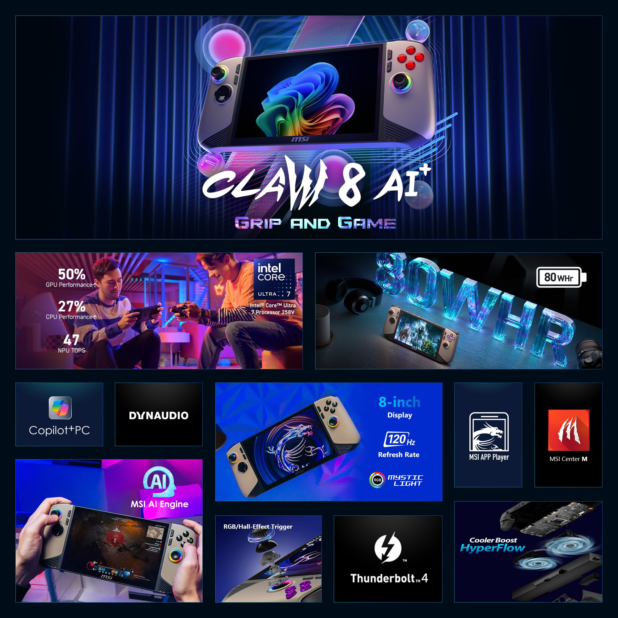 MSI Claw PC Gaming Handheld: Intel Ultra 7-258V, 8