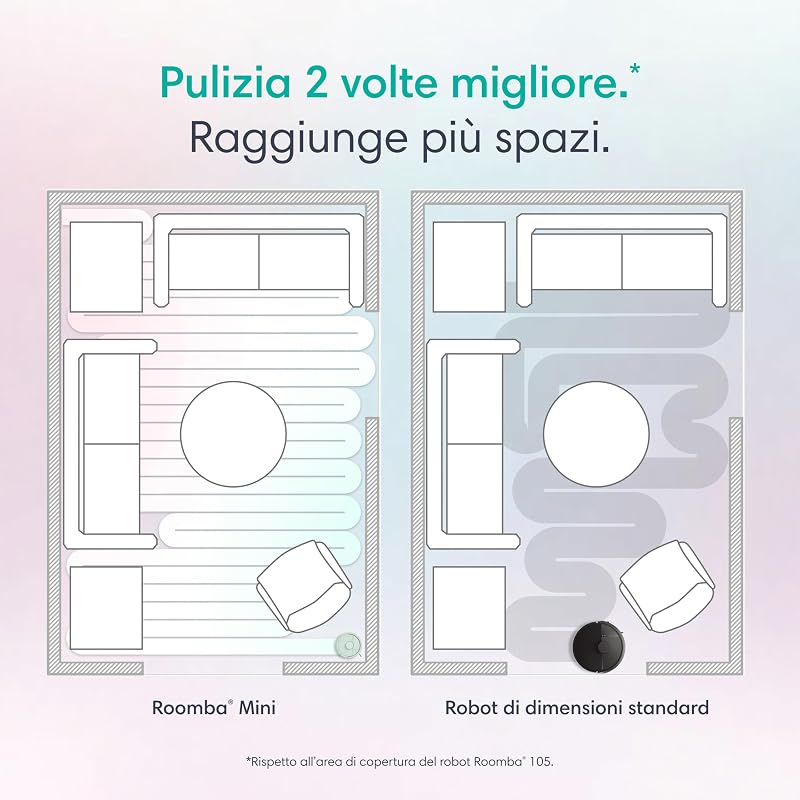 Roomba® Mini robot aspirapolvere lavapavimenti, 7.000 Pa