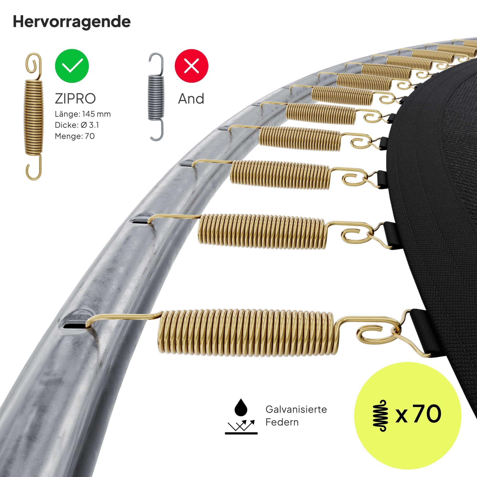 ZIPRO 12'' Jump Pro Premium Trampolin Outdoor, Ø 374cm, rundes Gartentrampolin mit Sicherheitsnetz, Bodentrampolin bis 150kg, Gartenspielzeug Kinder draußen, UV-beständig, mit Reißverschluss 8