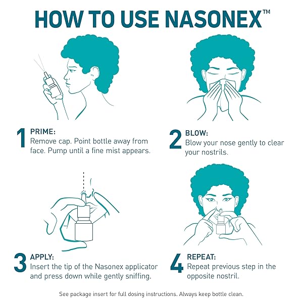 NASONEX 24HR ALLERGY NASAL SPRAY, ALLERGY + CONGESTION, NON-DROWSY RELIEF IN FULL PRESCRIPTION STRENGTH, 120 SPRAY