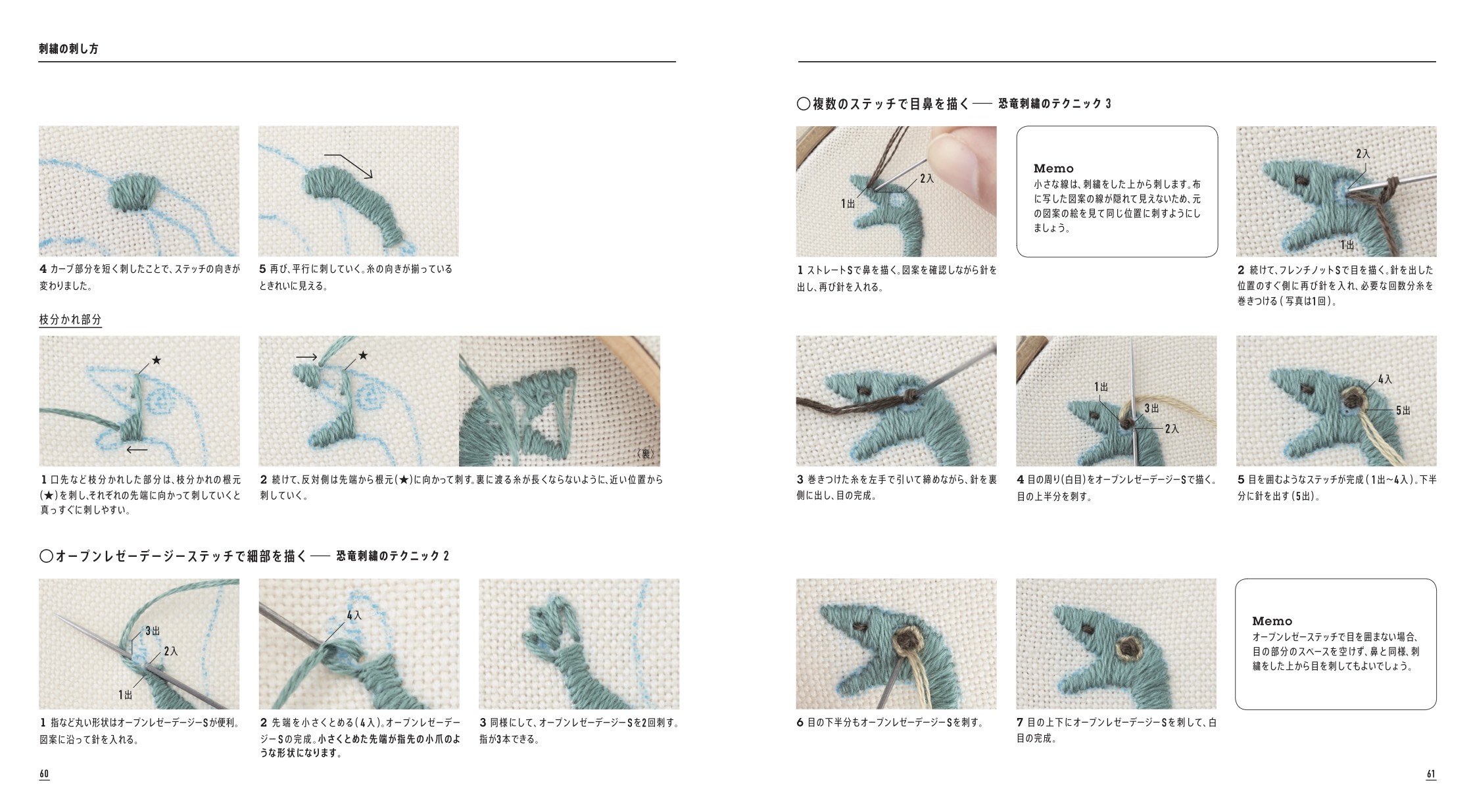 はじめての恐竜刺しゅう 千葉 美波子 本 通販 Amazon