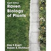 Raven Biology of Plants
