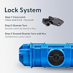 52 Personal Medical Locking Storage Container