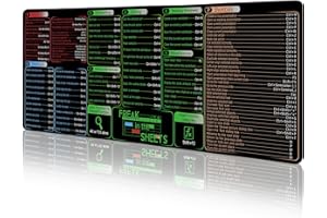 LIMKRIAN Office Software Excel Shortcuts Mouse Pad, Extended Large Cheat Sheet Mousepad, Mouse Pads for Desk Non-Slip, Keyboard Mouse Pad for Laptop Computer Work Office Desk Accessories 31.5x11.8 in