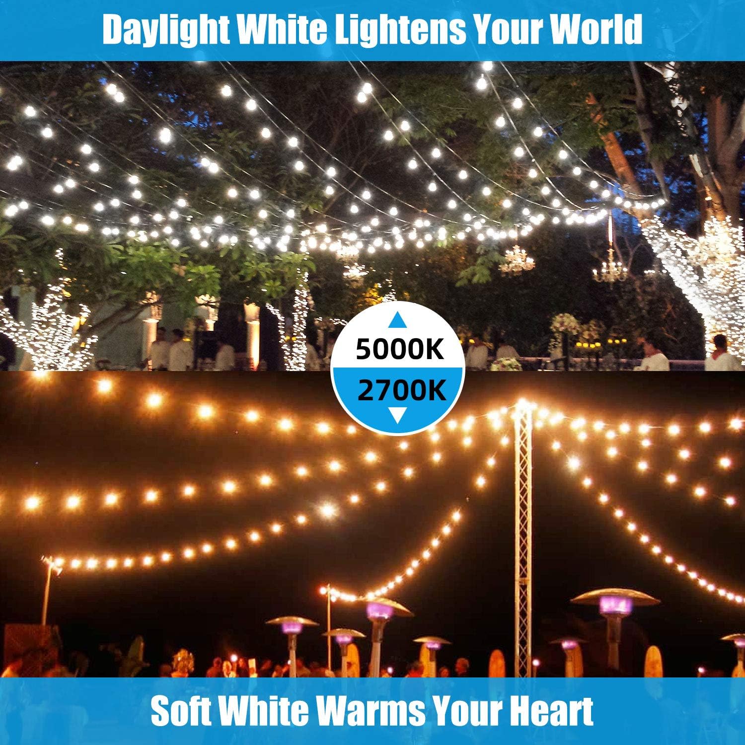 2-Pack 48FT Dimmable LED Outdoor String Lights for Patio with Waterproof Shatterproof 5000K Daylight White E26 LED Bulbs, 15 Sockets, Linkable Commercial Grade Hanging String Lights for Cafe Backyard: Home & Kitchen