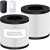 PU-P05/AC201B Replacement Filter Compatible with FULMINARE PU-P05 and Purivortex AC201B Air Purifiers, H13 True HEPA Air Filter for Home Pets Dander Dust Smoke Pollen 2pack