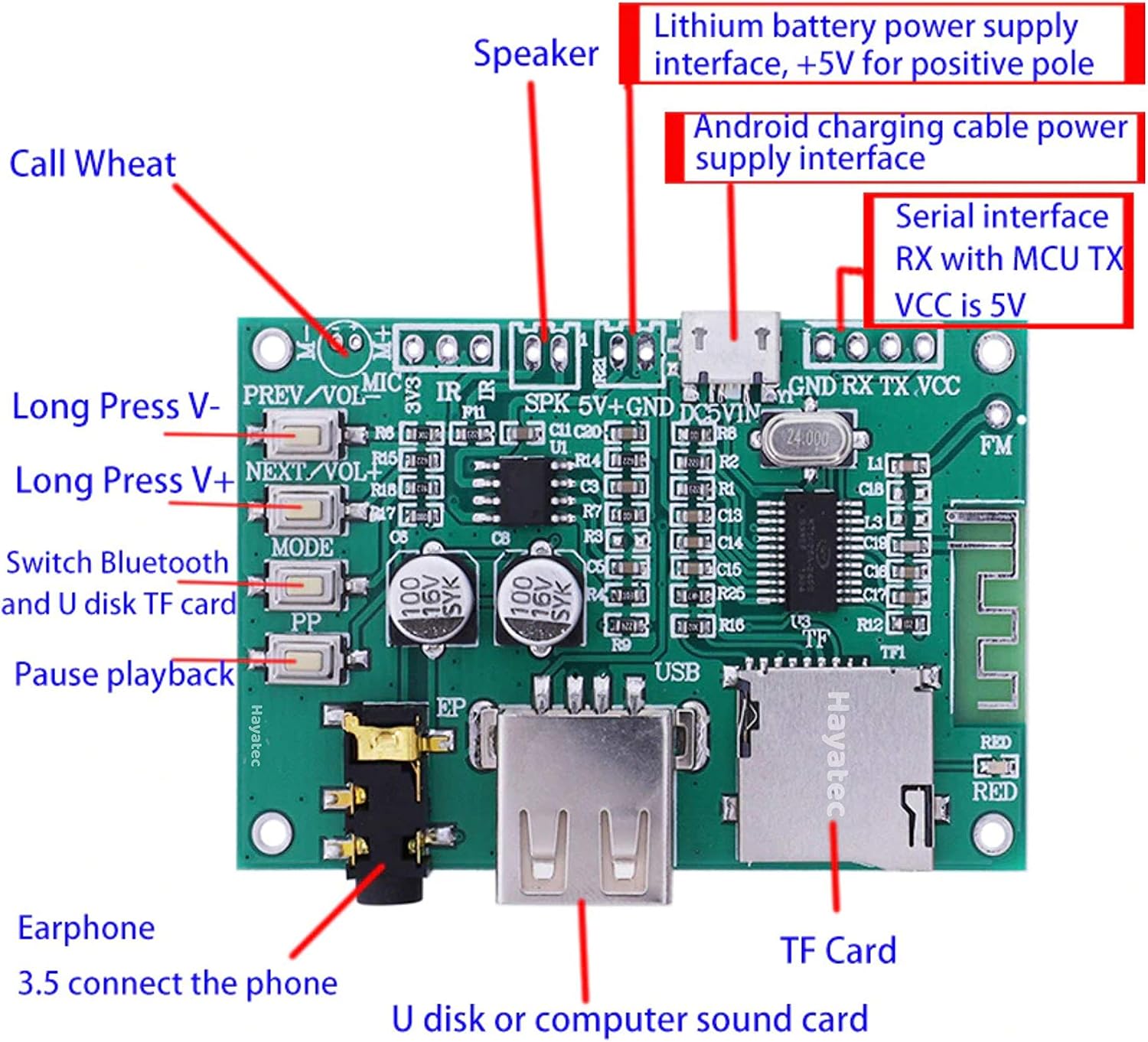 Bluetooth 5.0 Dual Mode Audio Sound Music DIY Player Module With AUX 3.5mm input Micro SD TF Card Wireless BT201 Circuit Support (1 Set) - Image 3