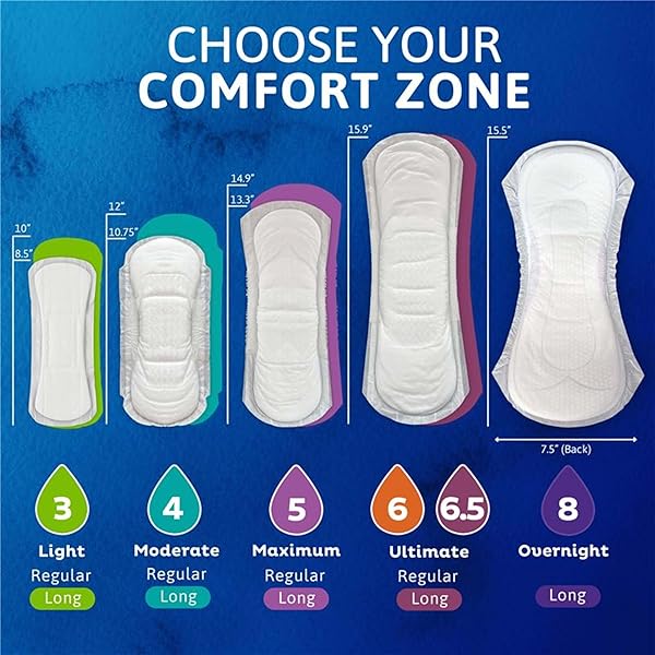 TENA SENSITIVE CARE INCONTINENCE PADS, BLADDER CONTROL & POSTPARTUM FOR WOMEN, OVERNIGHT ABSORBENCY, EXTRA COVERAGE, 90 COUNT