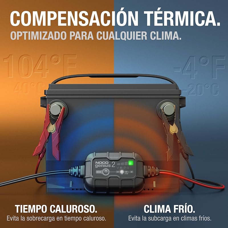 GENIUS2: Cargador Inteligente de baterías 2A 6V/12V – Mantenedor automático y desulfatador – Protección contra sobrecarga y compensación térmica – para baterías de Plomo y Litio
