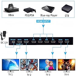 Explosive HDMI 2.0 4k Matrix switcher 4X4 Switching
