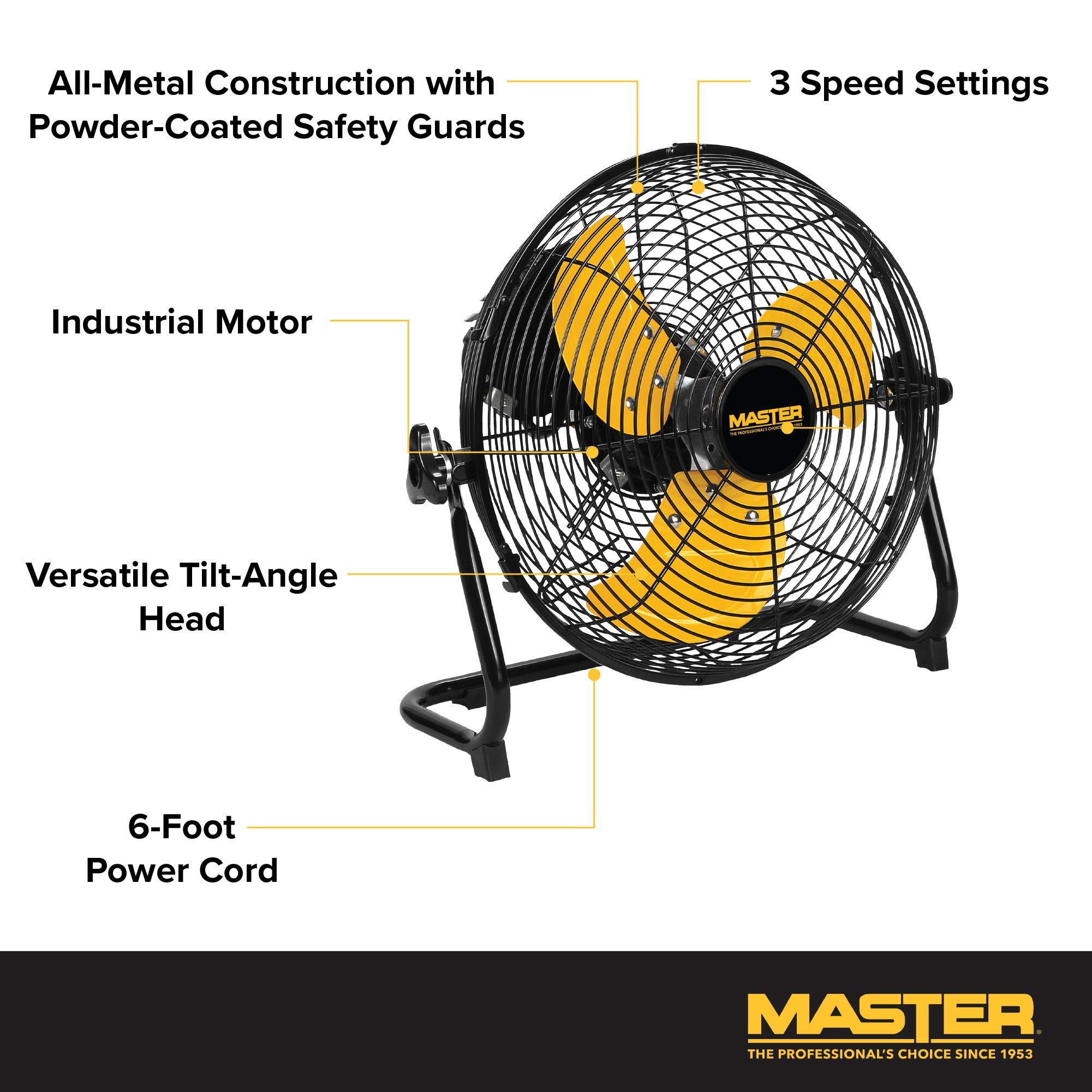 Master Professional 12 inch High Velocity Powerful Direct Drive Steel Floor Fan