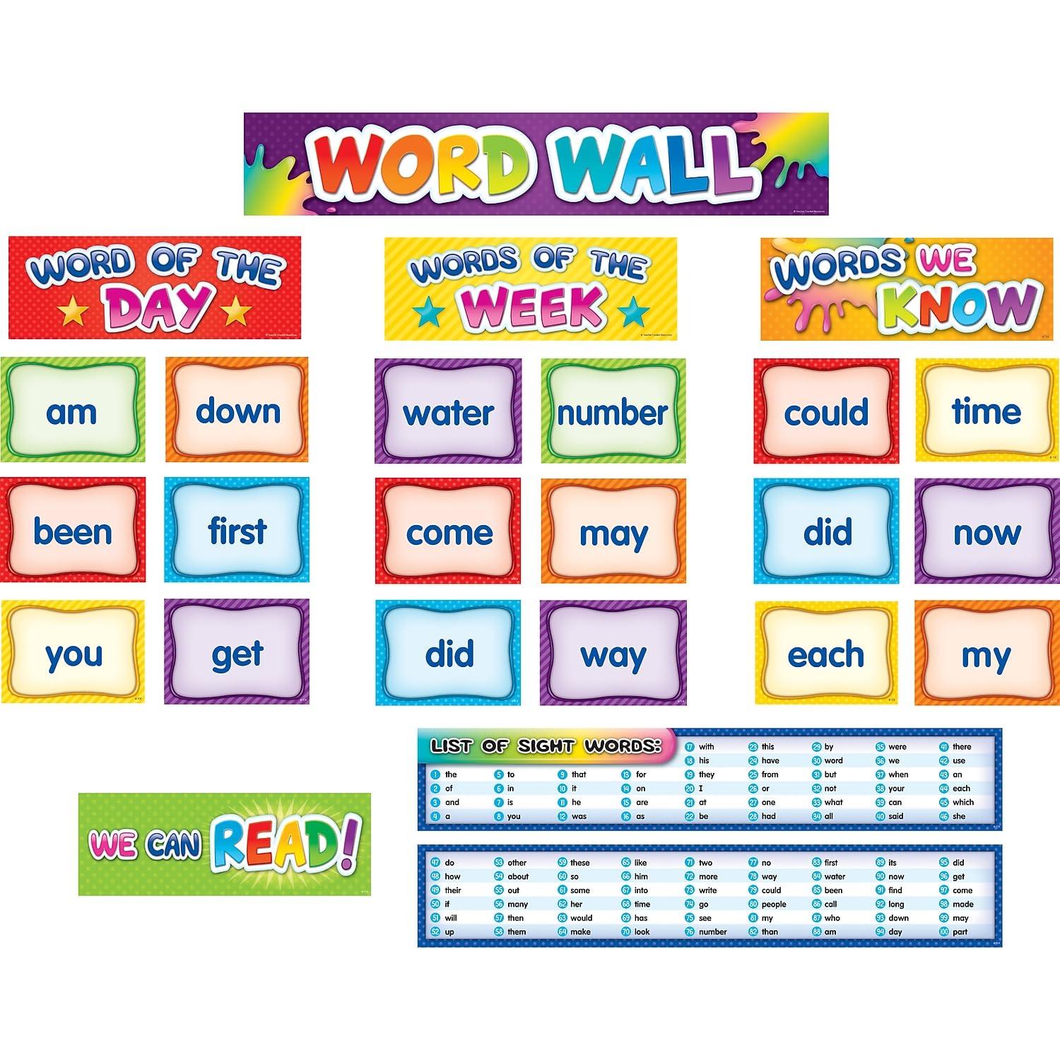 Teacher Created Resources First 100 Sight Words Pocket Chart Cards (TCR20845)
