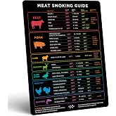 Meat Temperature &amp; BBQ Smoker Guide Magnet - Wood, Time &amp; Temp Chart | Grill it right every time - doneness for beef, poultry, pork &amp; fish, a handy accessory for the pit