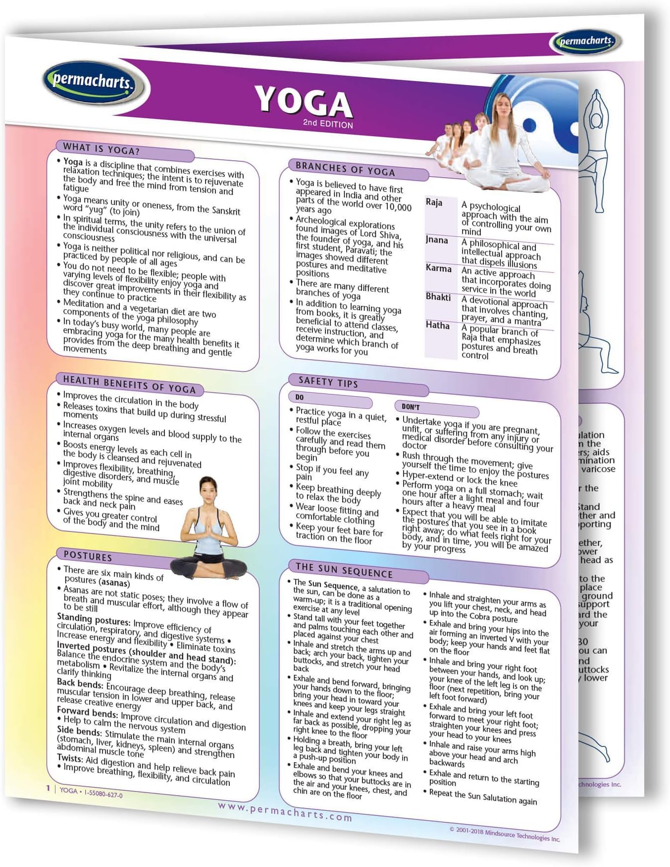 Permacharts Yoga Guide - Fitness Quick Reference Guide