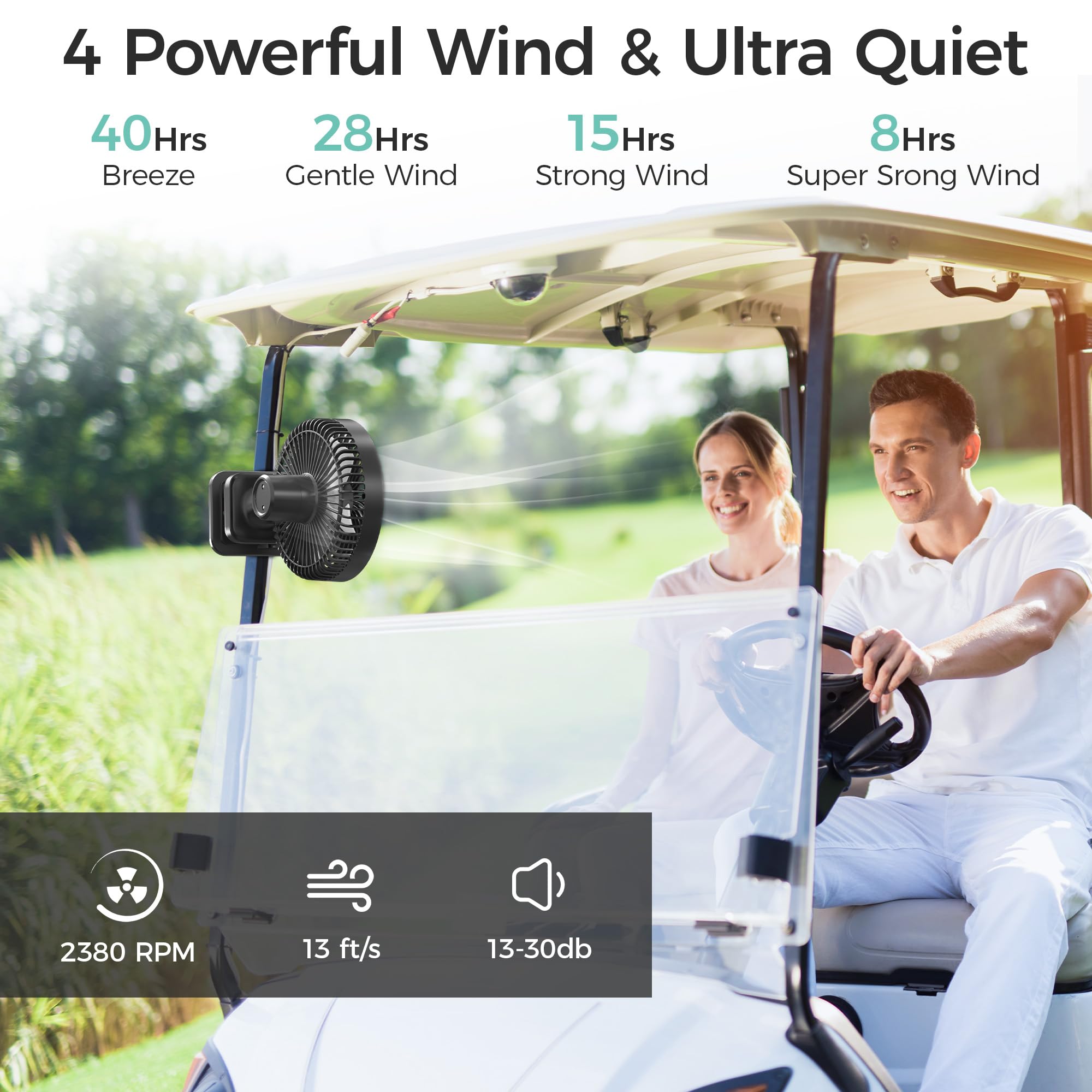 7-Inch Clip On Fan,10000mAh Rechargeable Battery Operated Desk Fan,Auto Oscillation Stroller Fan,Max 40Hrs Cooling,4 Speeds Table Fan with Sturdy Clamp for Golf Cart Office Treadmill Travel Outdoor