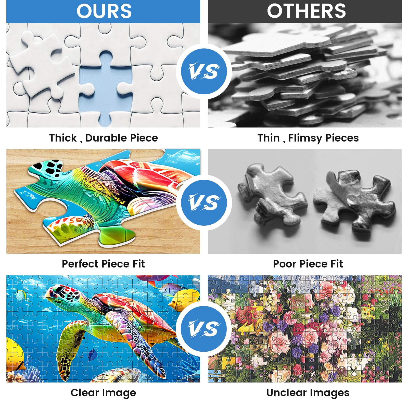 500 Piece Puzzle for Adults, Turtle Jigsaw Puzzles, Sea Animals Puzzles 500 Pieces, Birthday and Barious Holiday Party for Family Kids and Adults, Funny Puzzle for Adults, 20.5x15 in