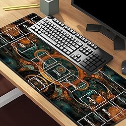 New Playmat with Zones for CCG MTG Trading Card