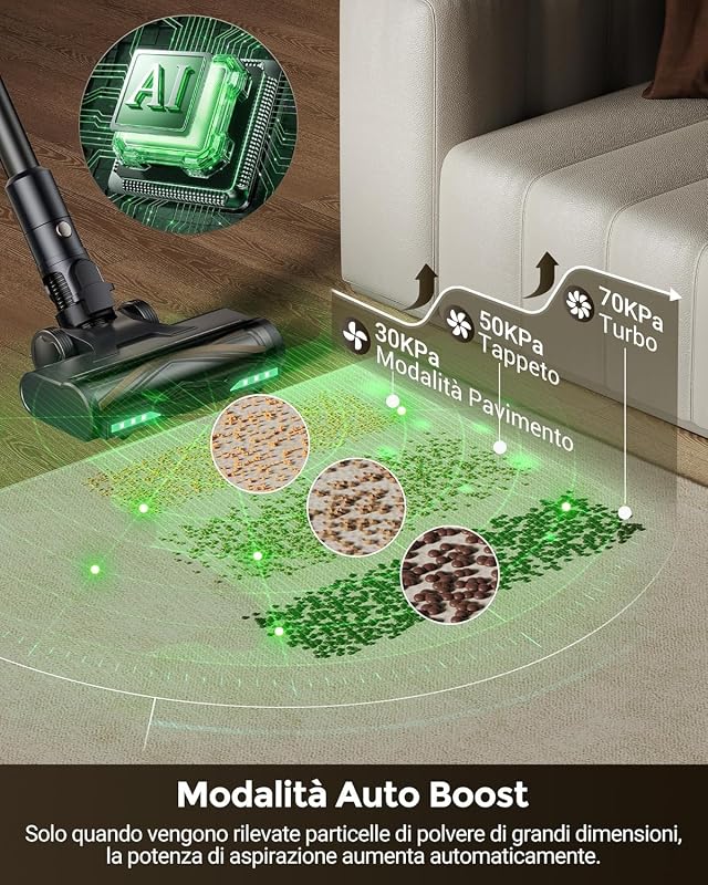 P20+ Aspirapolvere Senza Fili Potente 680W/70 Min/70000Pa, Scopa Elettrica Senza Fili con Bacchetta Pieghevole, Spazzola Antigroviglio, Aspirapolvere Lavapavimenti, per Pavimenti/Tappeti