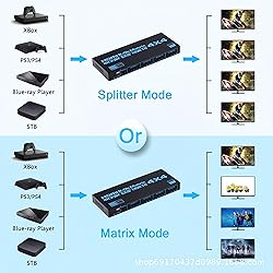 Explosive HDMI 2.0 4k Matrix switcher 4X4 Switching