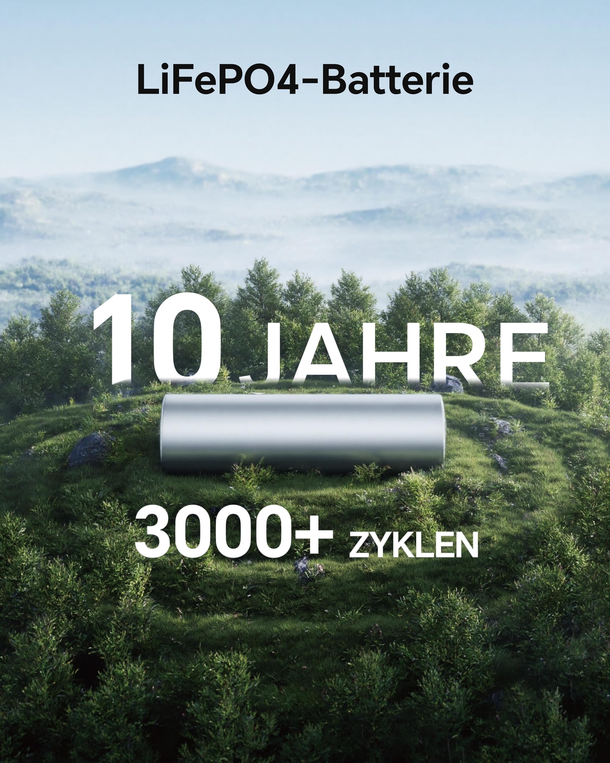 NECESPOW Tragbare Powerstation S2400, 2048Wh/2400W LiFePO₄-Akku,4x AC Ausgängen, 1,5 St Schnellladung, Mobile Stromversorgung, MPPT 600W Solargenerator für Hause Camping 6