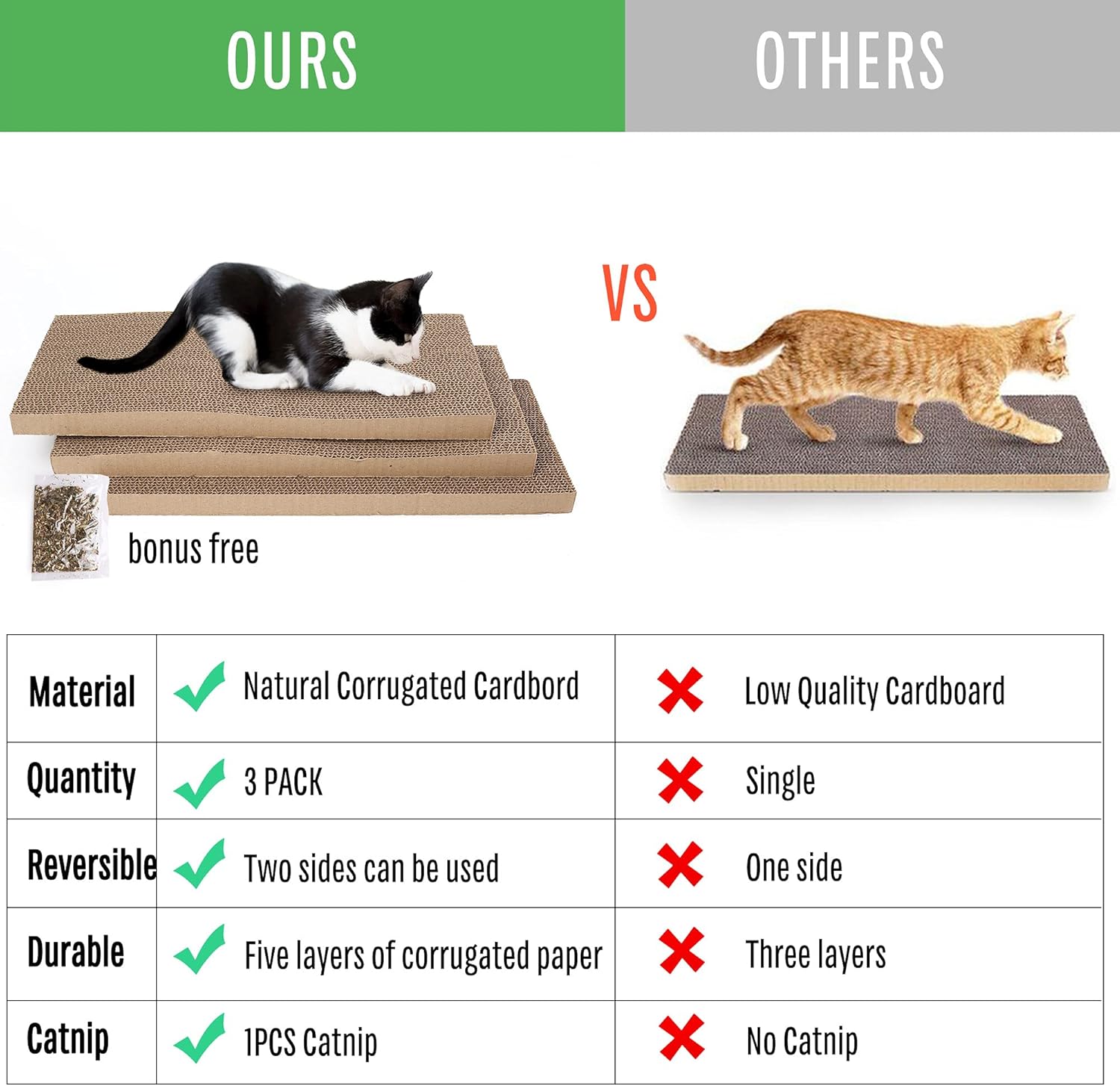 3 in 1 Cat Scratcher Cardboard, Reversible Corrugated Cat Scratching Pad, Recycle Wave Curved Scratcher Board Lounge Sofa Bed Repalcement for Furniture Protector, Catnip Included : Kitchen & Dining