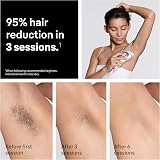 Braun IPL Hair Removal Device PL5251 for Women Pro Silk Expert Pro 5 with 2 view 4