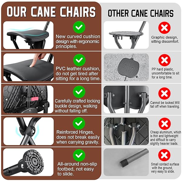 HZZEDNG HOLD 400 LBS FOLDING CANES WITH SEAT, ALLOWS DURABILITY WHILE WALKING AND CONVENIENCE FOR SITTING, ALUMINUM PORTABLE ANTI-SLIP CANE SEAT, HEIGHT-ADJUSTABLE WALKING CANE(SEAT HEIGHT 21.65 IN)