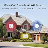 Wisualarm Interlinked Smoke Alarm Kit 1 Smoke 1 CO 1 Heat Pre-linked view 2