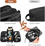 Elviros Water-Resistant PU Leather Toiletry Bag Men Large Travel Organizer view 6