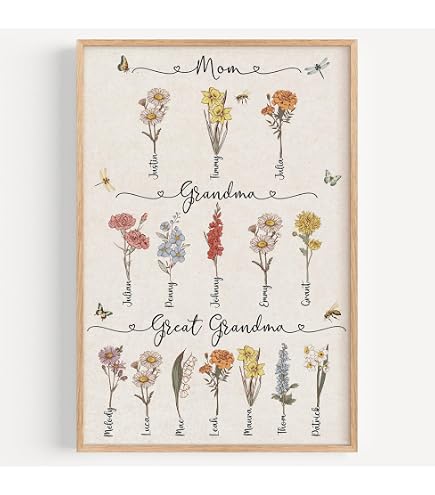 Amazon.com: Personalized Gifts for Grandma, Christmas Gift for