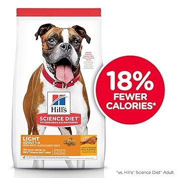 Science diet weight control