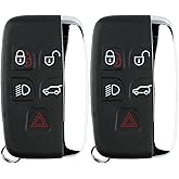 KeylessOption Keyless Entry Remote Control Car Smart Key Fob Replacement for Jaguar KOBJTF10A (Pack of 2)