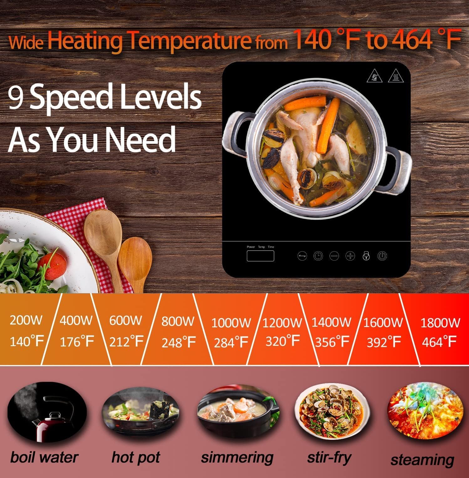 1800W Portable Induction Cooktop With 9 Power Levels, 3 Hours Timer, Child Safety Lock, Overheat Protection - Glass Electric Hot Plate (10.6'' x 12.2'' x 2.36'')