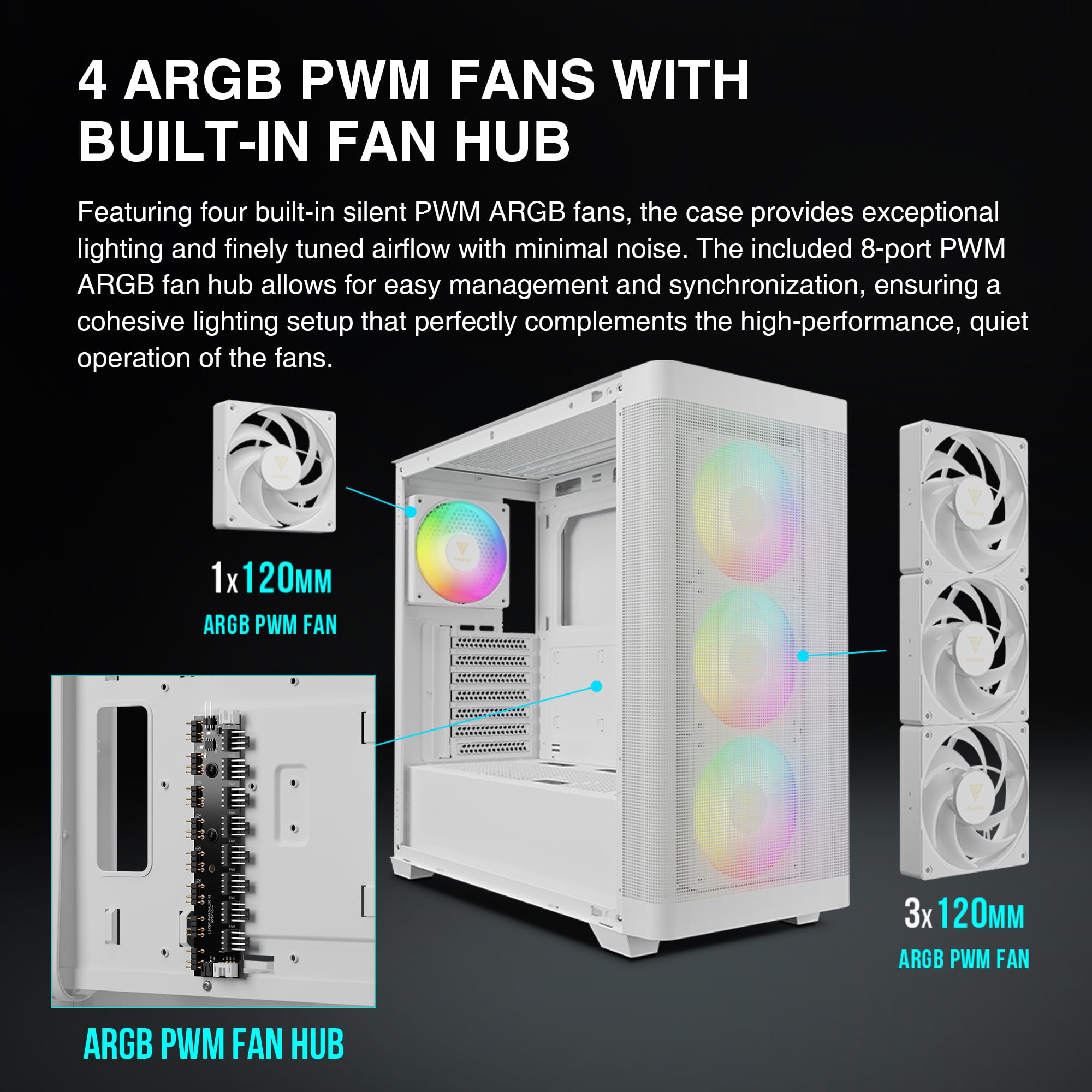 Gamdias Athena M3 White Gaming Pc Case Rgb Lighting