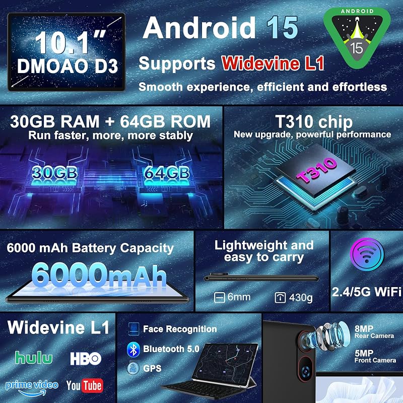 Tablette 10 Pouces Android 15 Avec 30 Go RAM + 2 To ROM Ext, Widevine L1