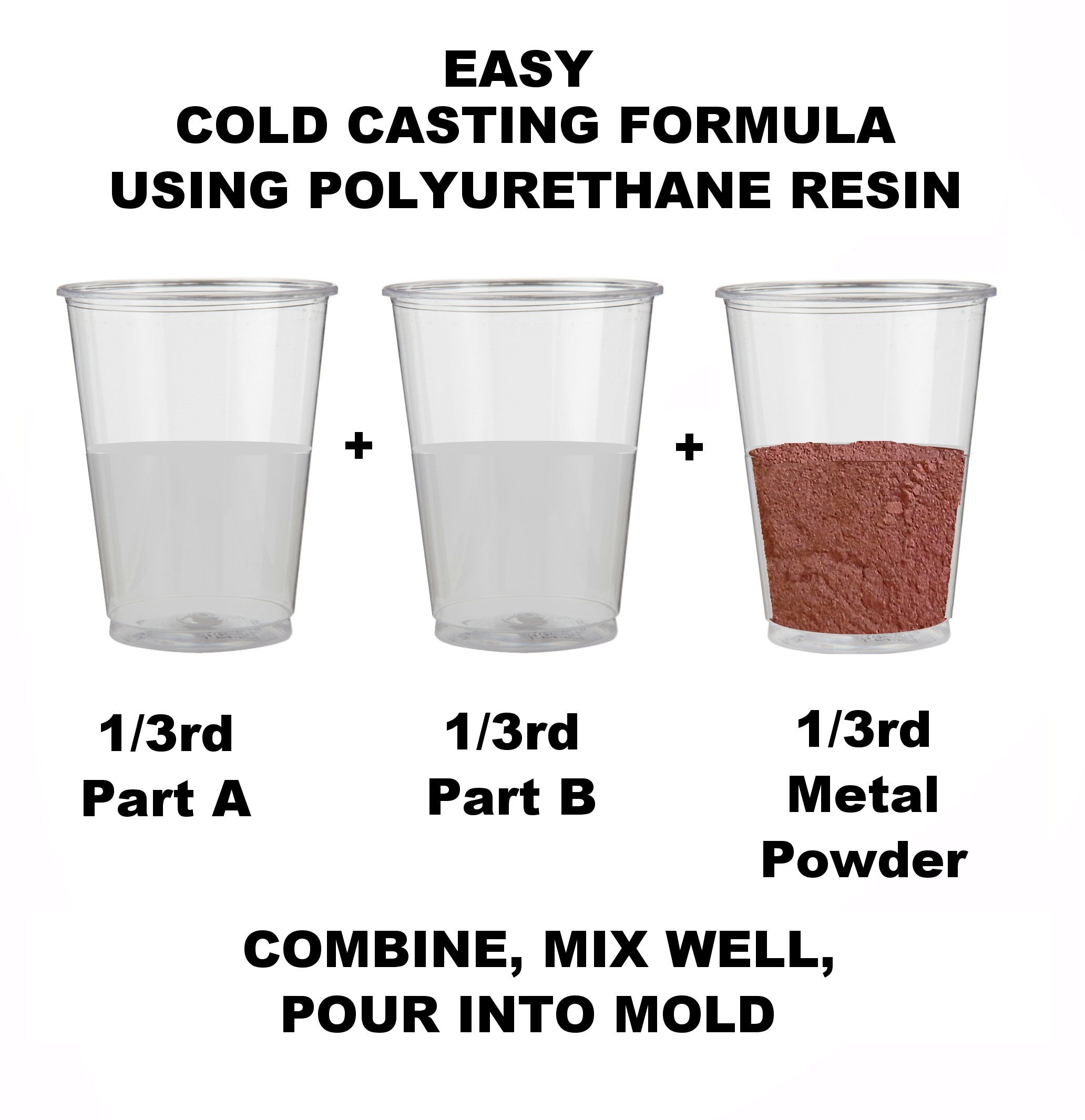 Brass Powder 1-lb (454 grams) 320 Mesh +/- For Cold Casting and Inlay Work