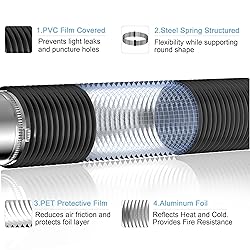 Dryer Vent Hose, 4'' Insulated Flexible Duct 16FT