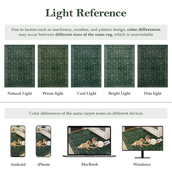 MOYNESA VINTAGE WASHABLE GREEN RUGS FOR LIVING ROOM 5X7, RETRO AREA RUG FOR BEDROOM DINING ROOM KITCHEN, LOW PILE SOFT NON-SLIP ACCENT CARPETS FOR OFFICE INDOOR NURSERY