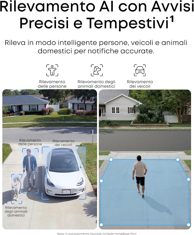 eufyCam C37, Telecamera Wi-Fi Esterno con Pannello Solare 2K