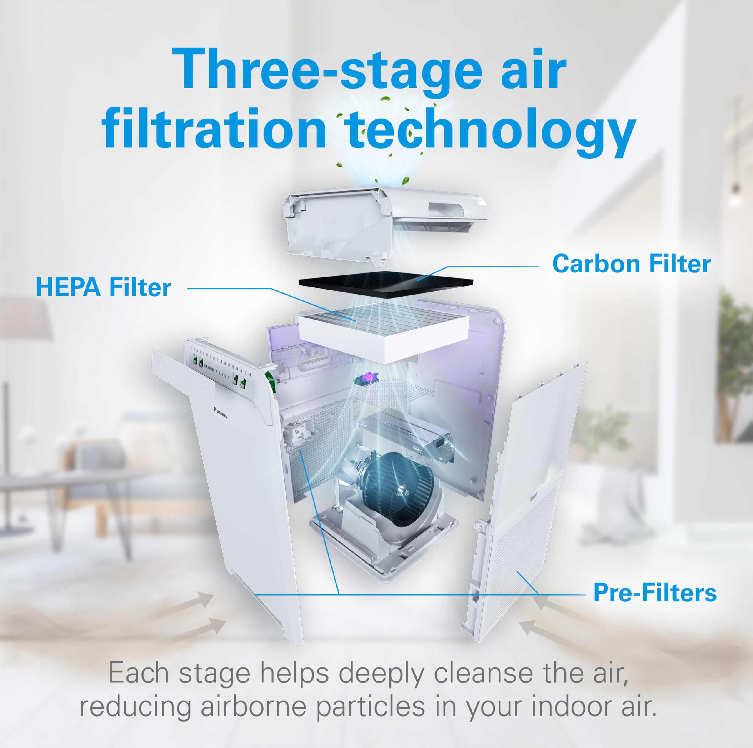 Daikin MCB50YSAU Room Air Purifier for Home, HEPA, Activated Carbon, Pre-Filter and UVC LED Light, Zero Ozone Product, CARB Certified, 10.5 x 10.5 x 19.5 in