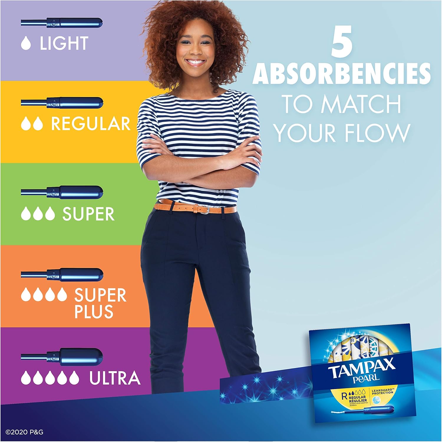 Tampax Pearl Tampons with Plastic Applicator, Regular Absorbency, 200 Count, Unscented (50 Count, Pack of 4 - 200 Count Total): Health & Personal Care